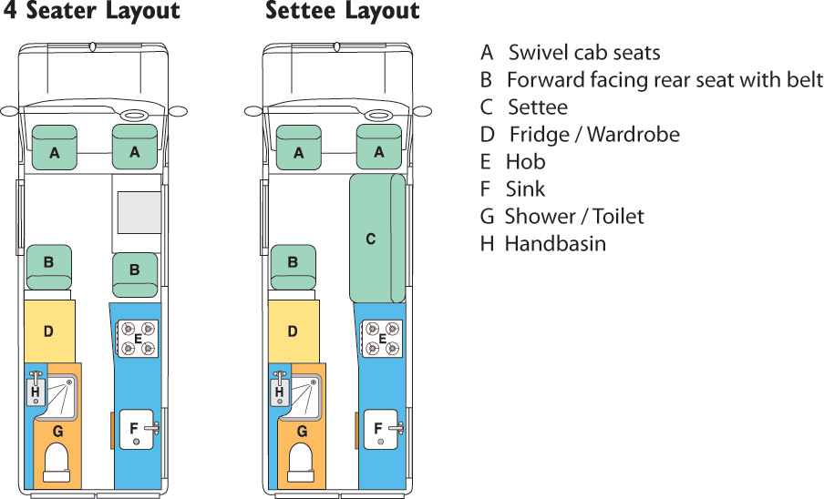 Renault Tempest Layout