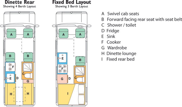 Renault Monte Carlo Layout