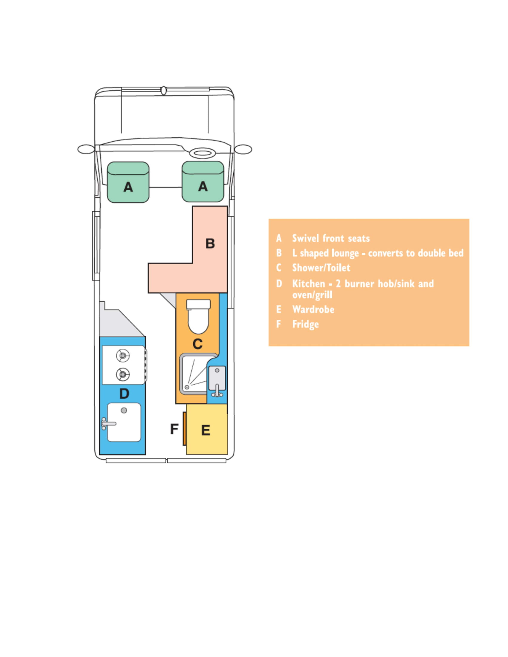 Ford Discovery Layout