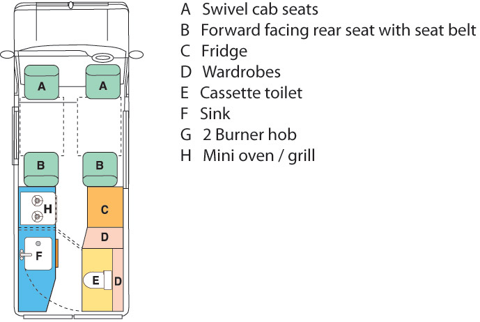 Volkswagen Sundowner Layout