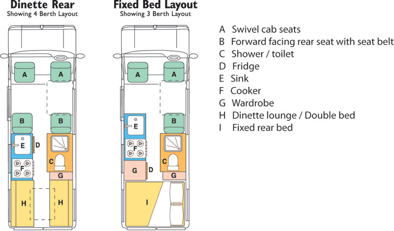 Fiat / Peugeot Sahara Layout