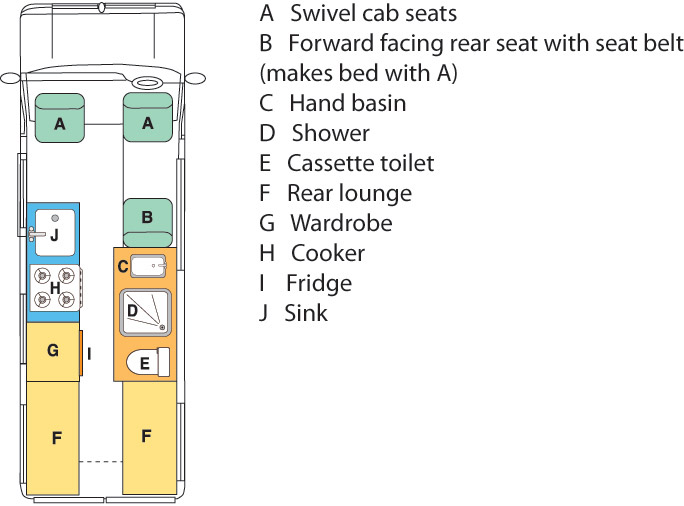 Mercedes Benz Sapphire Layout